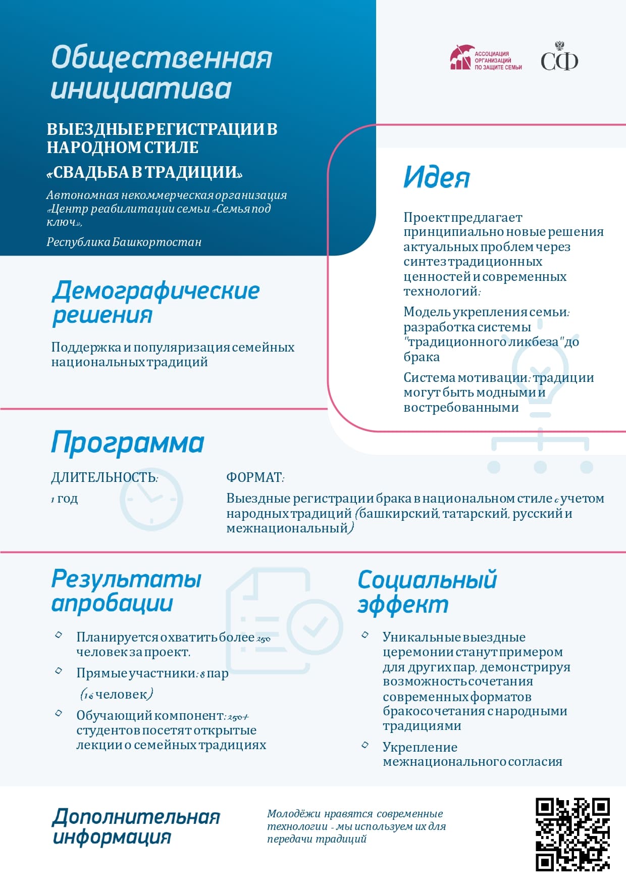 Общественная инициатива